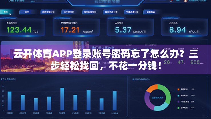 云开体育APP登录账号密码忘了怎么办？三步轻松找回，不花一分钱！